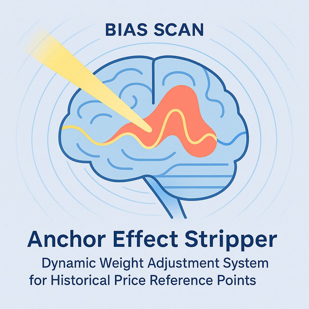 Breaking Free from Price Ghosts: How Your Brain Gets Stuck on Old Numbers