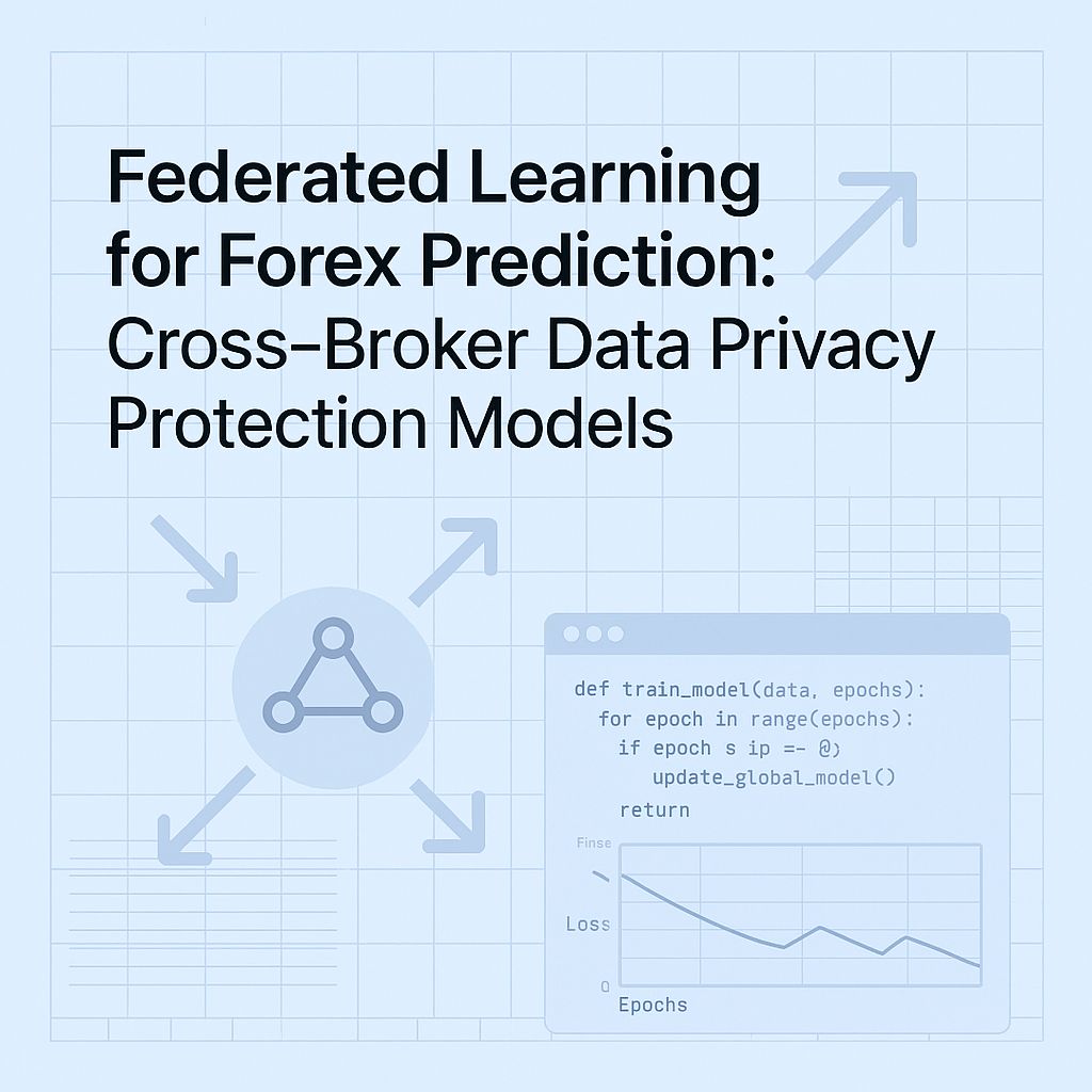 The Secret Handshake: How Banks Predict Forex Without Seeing Each Other's Cards