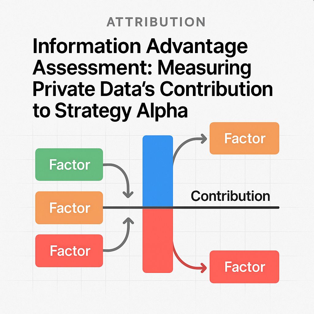 The Data Detective: Measuring Your Secret Sauce's Real Impact