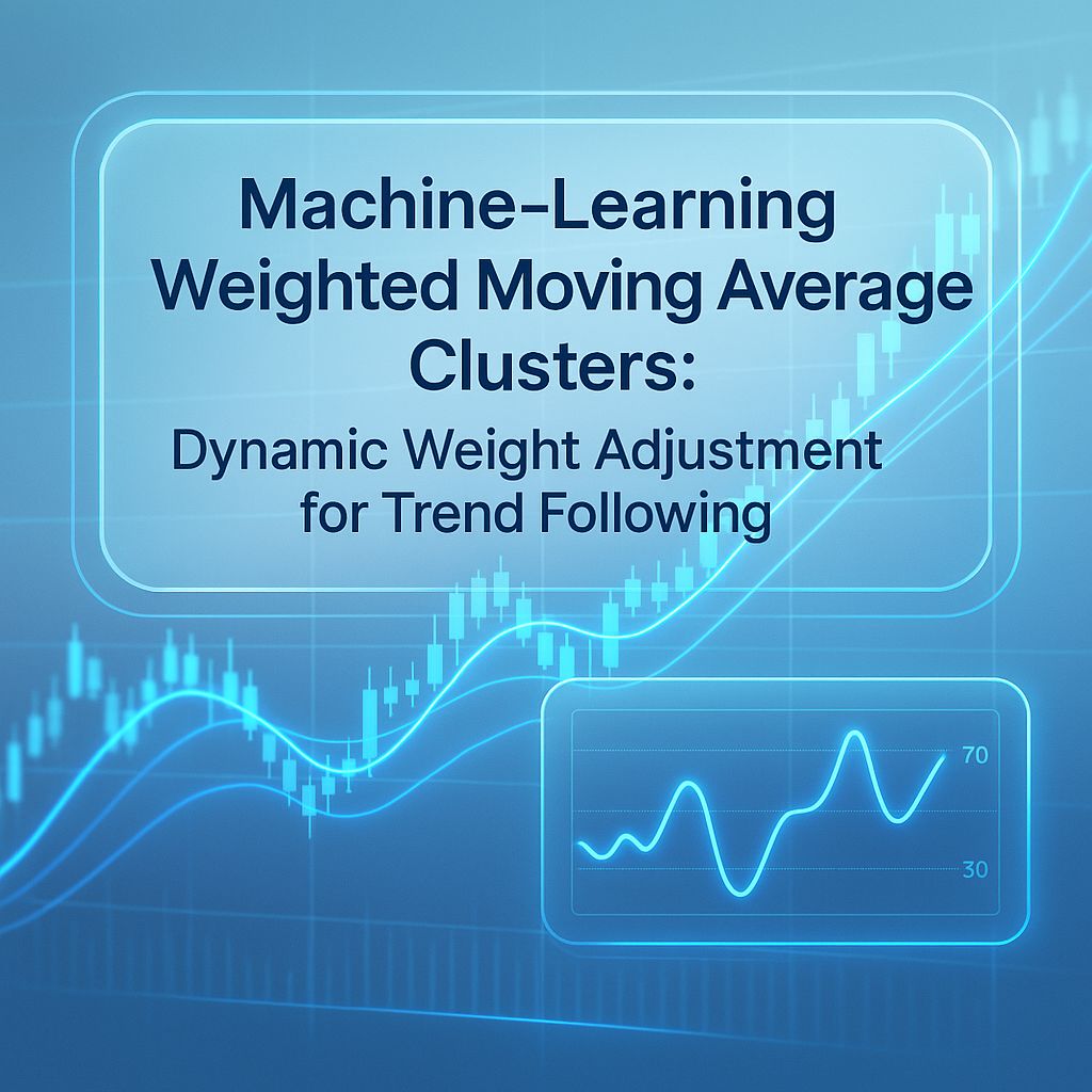 The Moving Average Brain Trust: Machine Learning as Your Weightlifting Coach