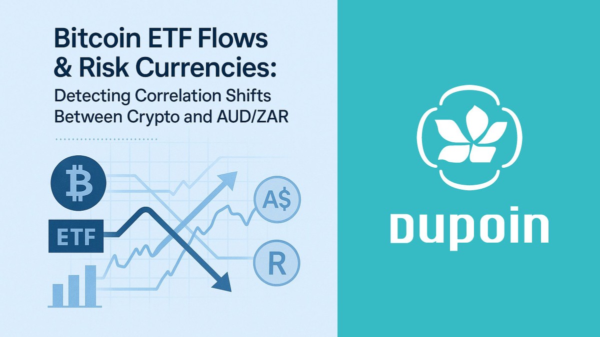 Bitcoin ETF flows and AUD/ZAR correlation