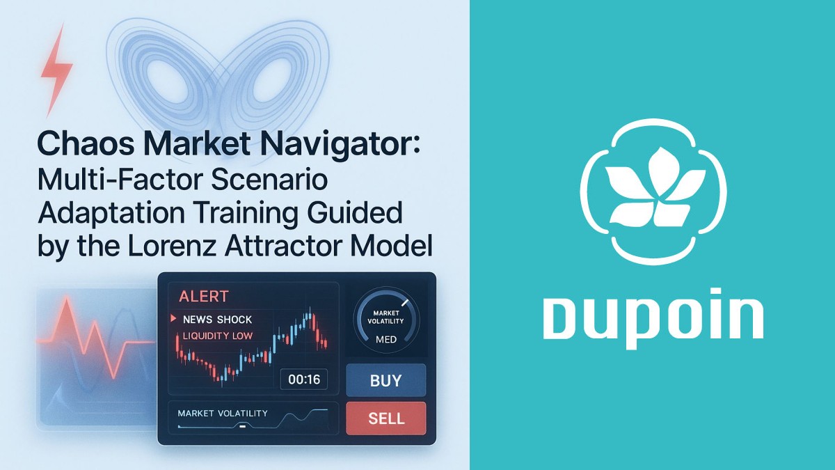 Lorenz attractor guiding chaotic markets