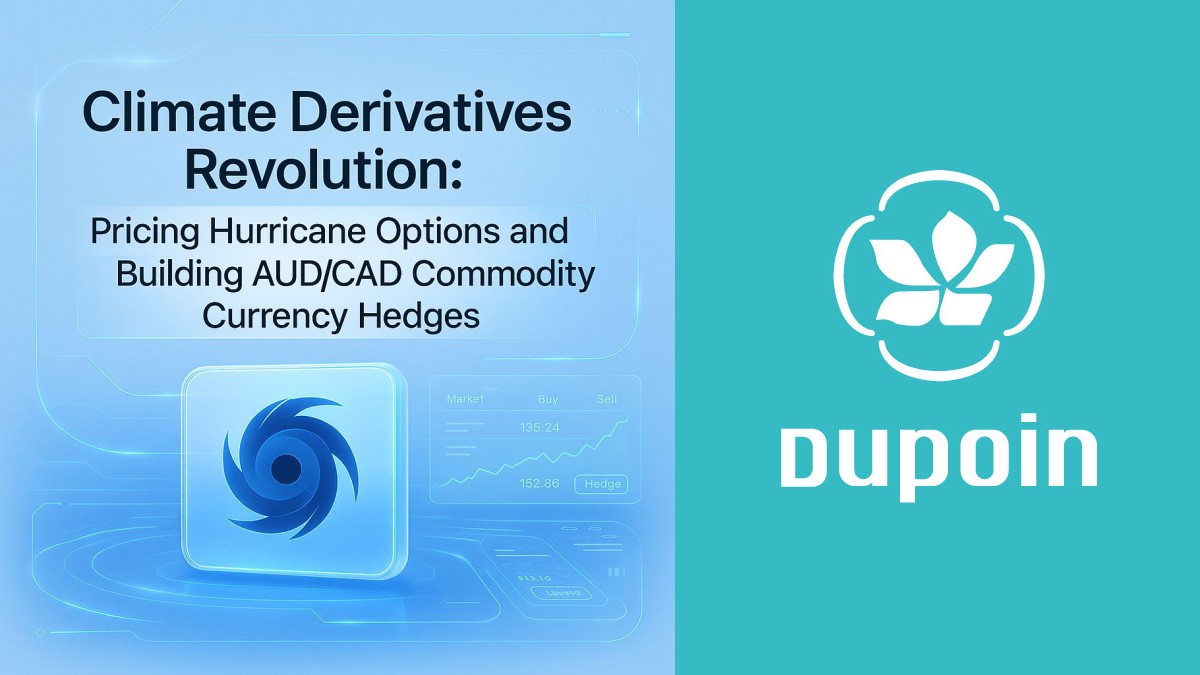 Hurricane options pricing overlaid with AUD/CAD charts