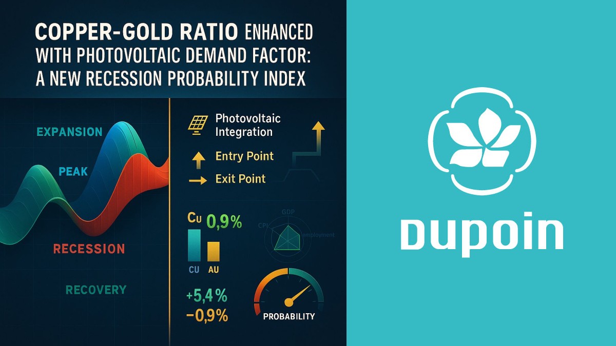 Copper-gold ratio with solar demand factor