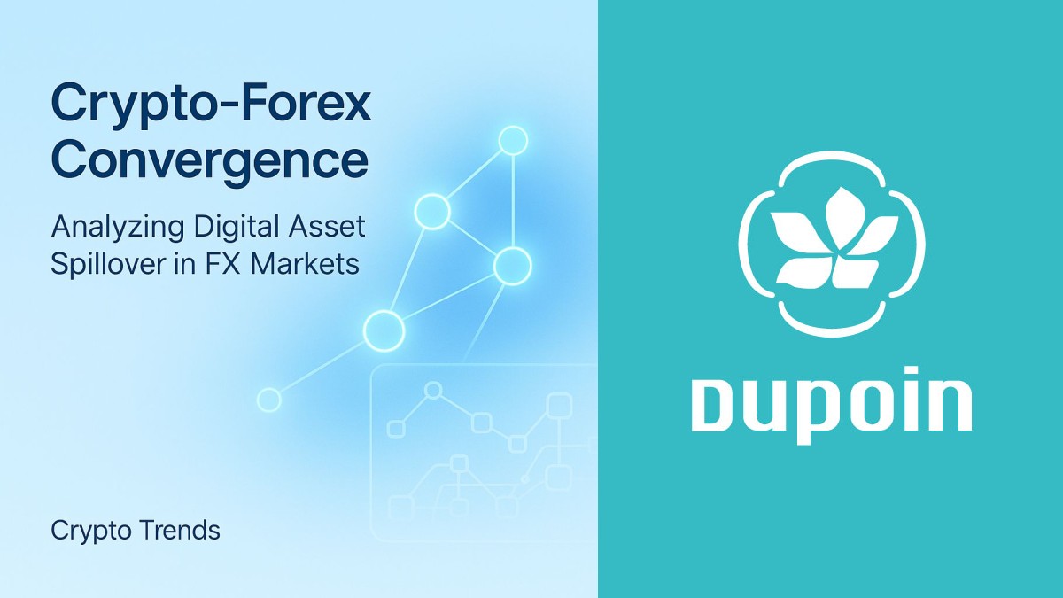 Digital assets spill over into forex volatility