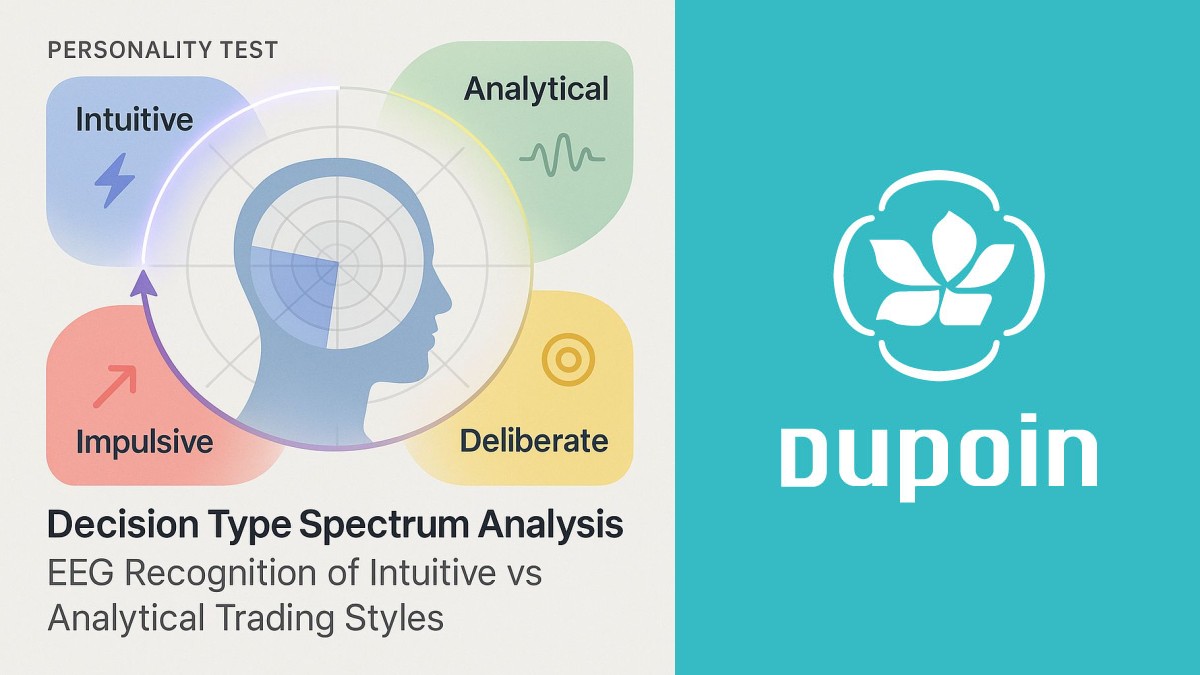 EEG brainwave patterns of intuitive vs analytical traders