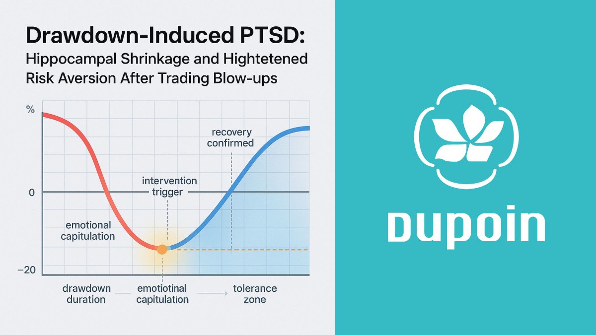 Network analysis of cognitive bias spread during losses