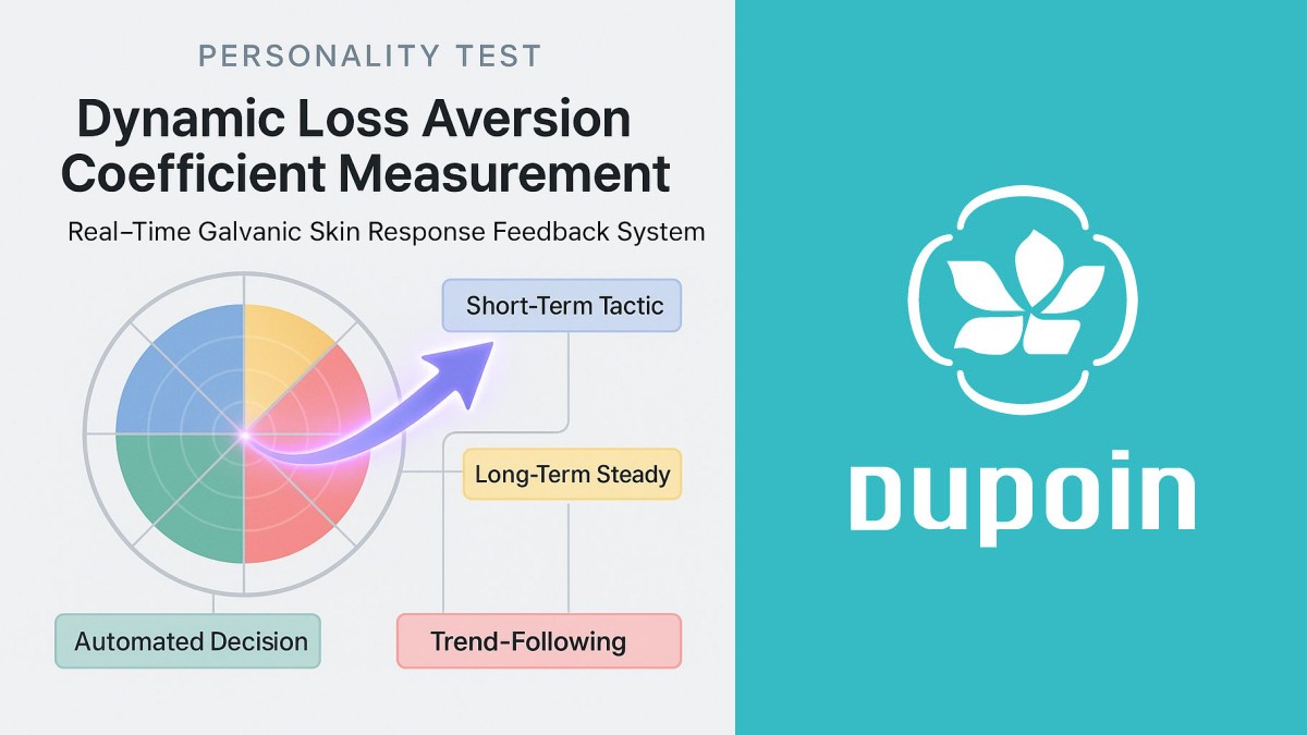Real-time skin conductance measurement during trading
