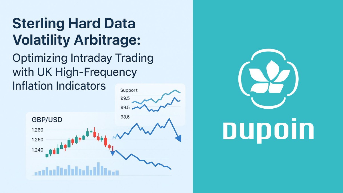 GBP intraday trading with inflation indicators