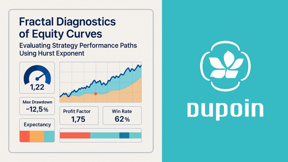 Fractal analysis of equity curve efficiency