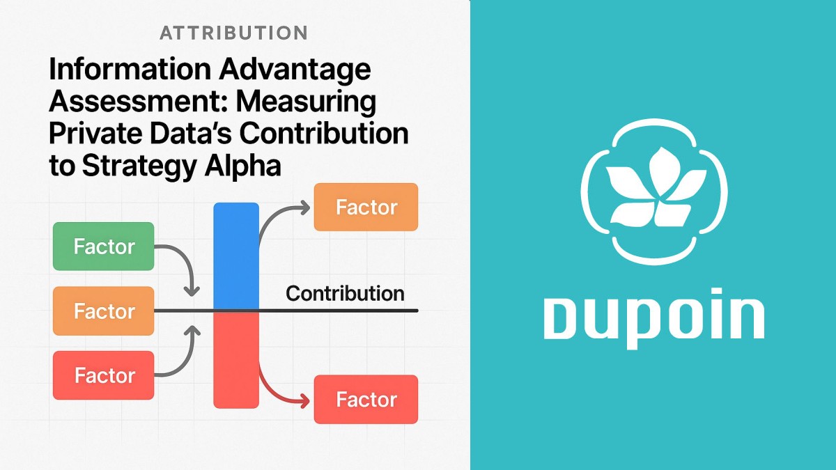 Quantifying proprietary data's alpha contribution
