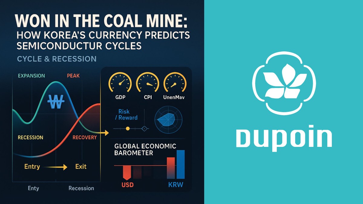 Korean Won predicting semiconductor cycles