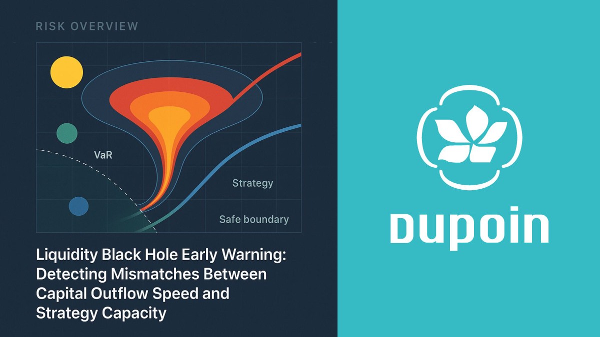Monitoring capital outflow versus strategy capacity