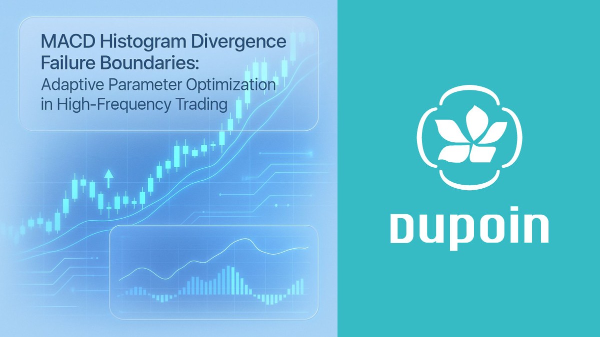 MACD divergence in high-frequency environments