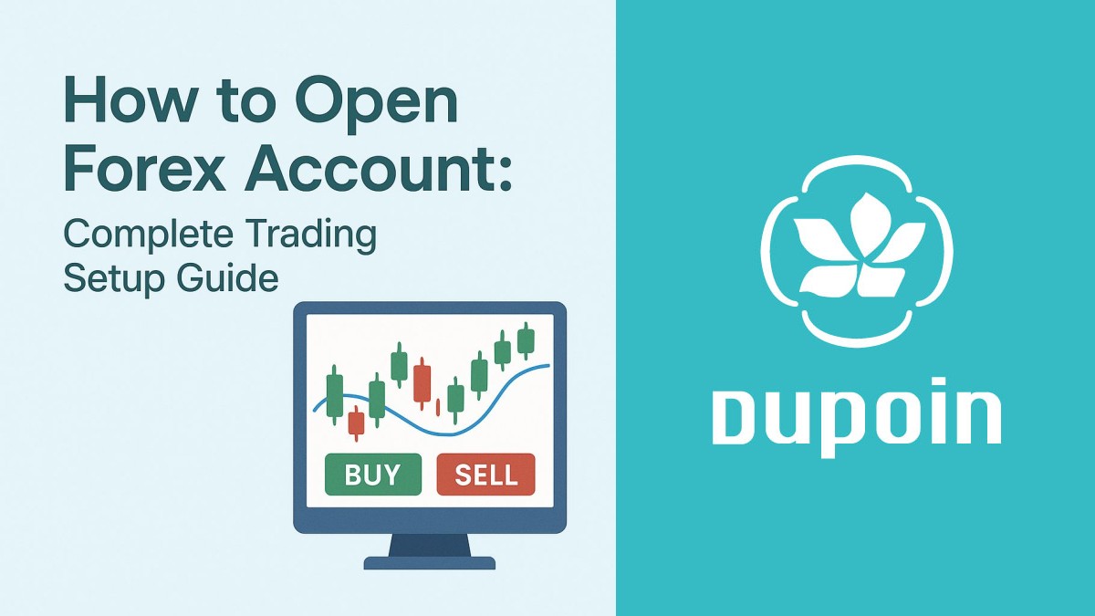 Forex account setup blueprint with risk management tools