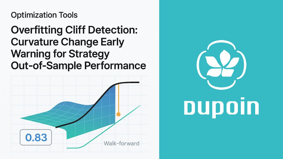 Early detection of strategy performance decay