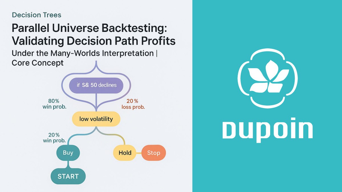 Quantum finance simulation comparing multiverse outcomes