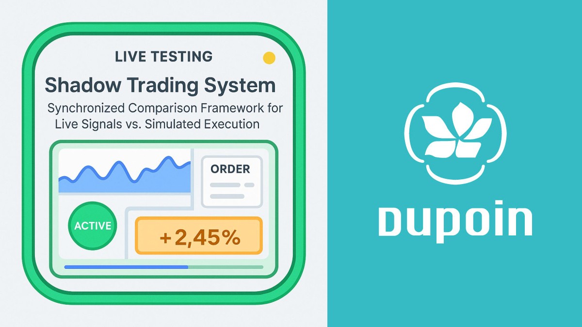 Phased capital deployment from 1% to 100% exposure