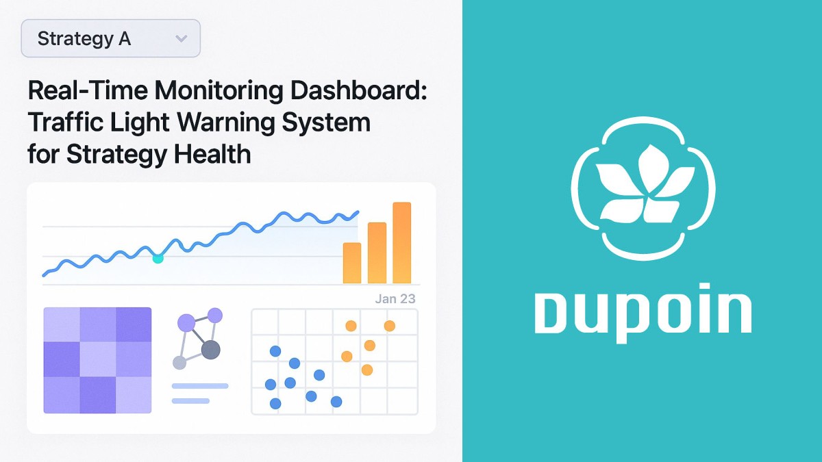 Traffic light dashboard for strategy health