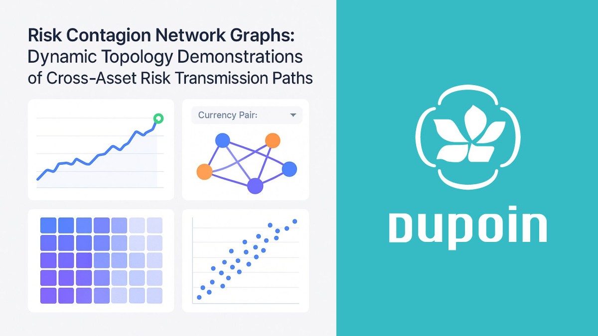 Network graph showing cross-asset risk transmission