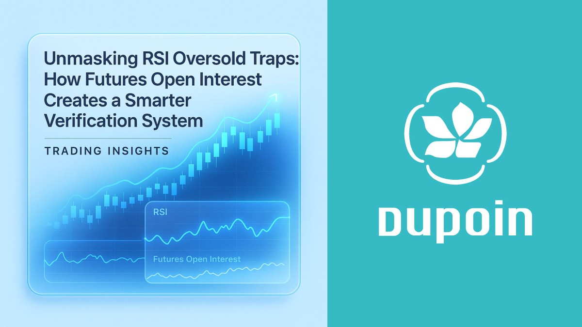 RSI oversold signals with open interest