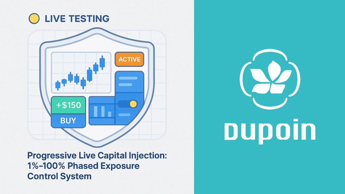 Live vs simulated trading performance comparison