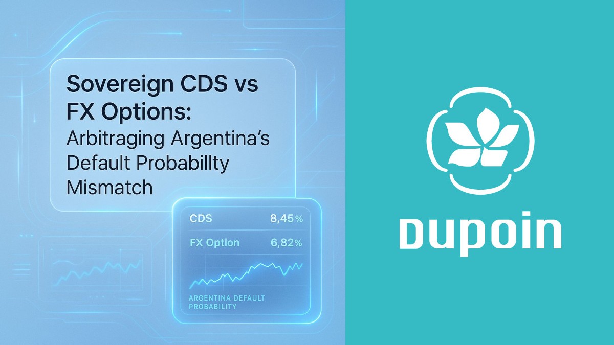 Argentine CDS vs peso options implied default probabilities