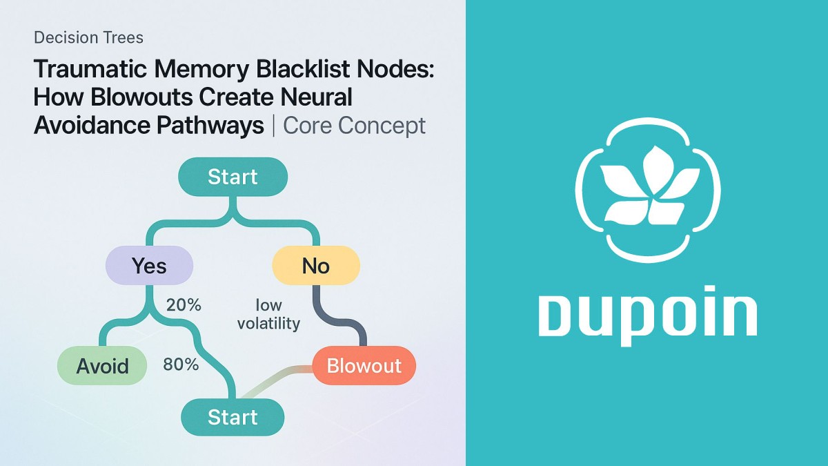 Neural avoidance pathways from trading blowouts