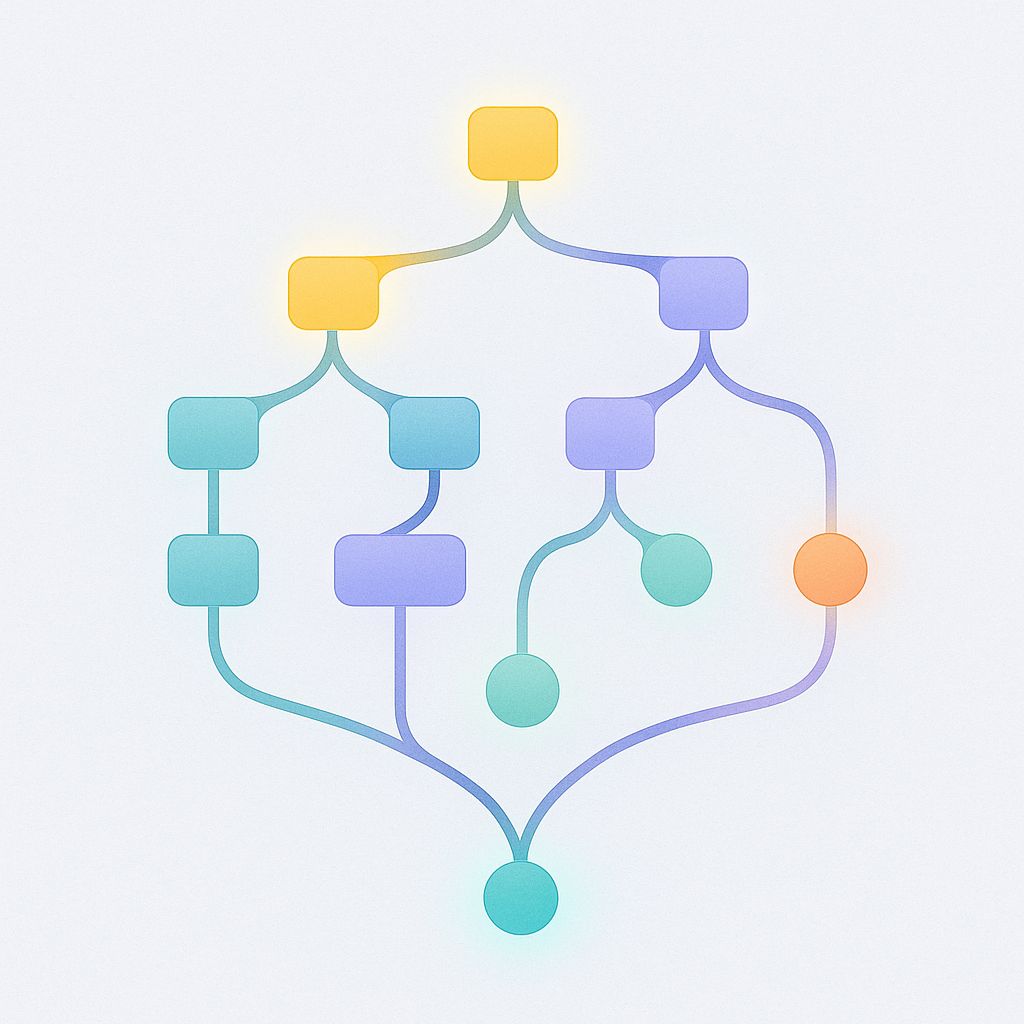 แผนที่เทรดตามความน่าจะเป็น: เส้นทางสู่การตัดสินใจที่แม่นยำ