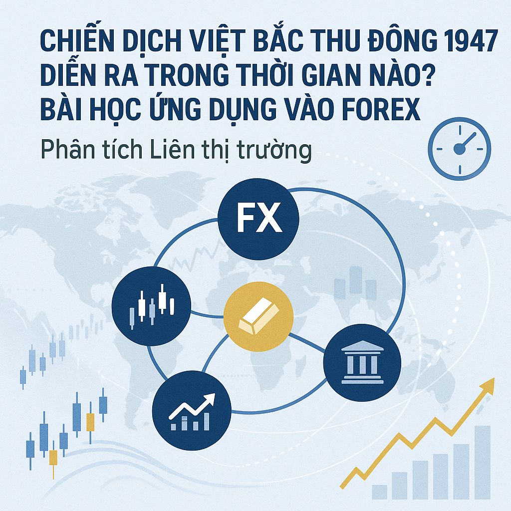 Chiến Dịch Việt Bắc 1947: Từ Chiến Trường Lịch Sử Đến Bài Học Forex Đắt Giá