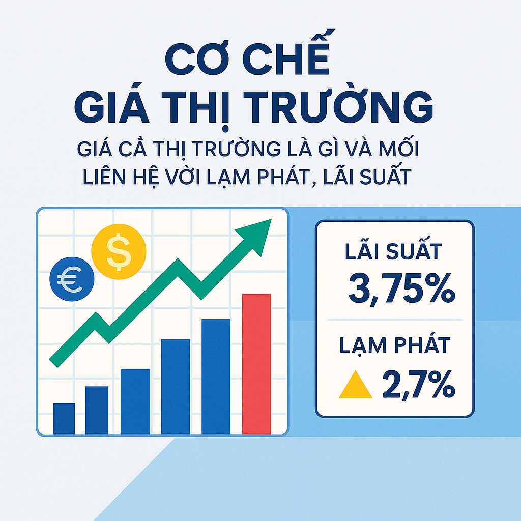 Cơ Chế Giá Thị Trường: Bí Mật Đằng Sau Lạm Phát Và Lãi Suất Ngân Hàng