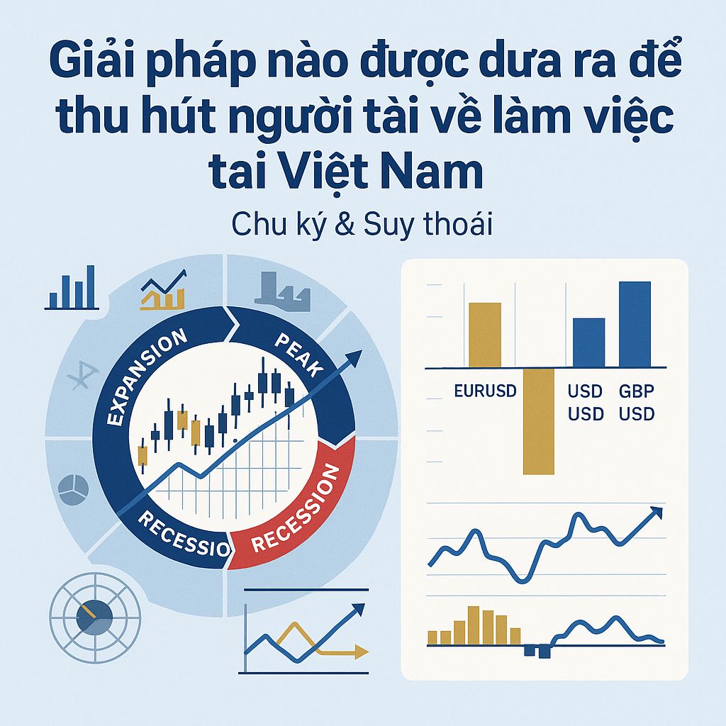 Giải Pháp Thu Hút Nhân Tài: Chìa Khóa Ngăn Chặn Suy Thoái Kinh Tế Theo Chu Kỳ