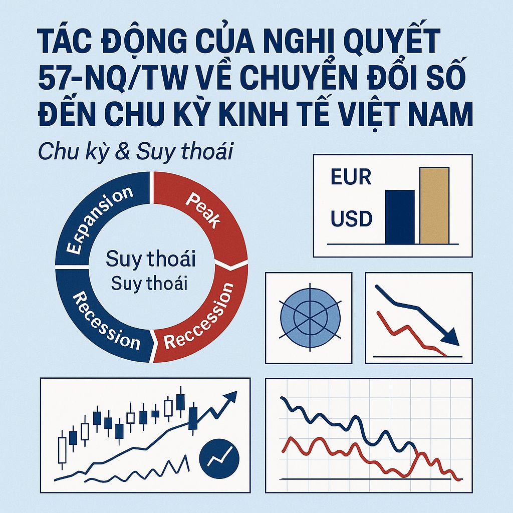 Nghị Quyết 57-NQ/TW Và Những Tác Động "Sóng Thần" Đến Nền Kinh Tế Việt Nam