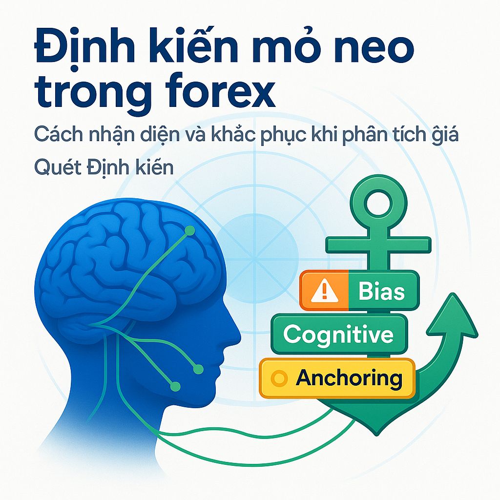 Định kiến mỏ neo trong forex: Kẻ thù thầm lặng của nhà đầu tư