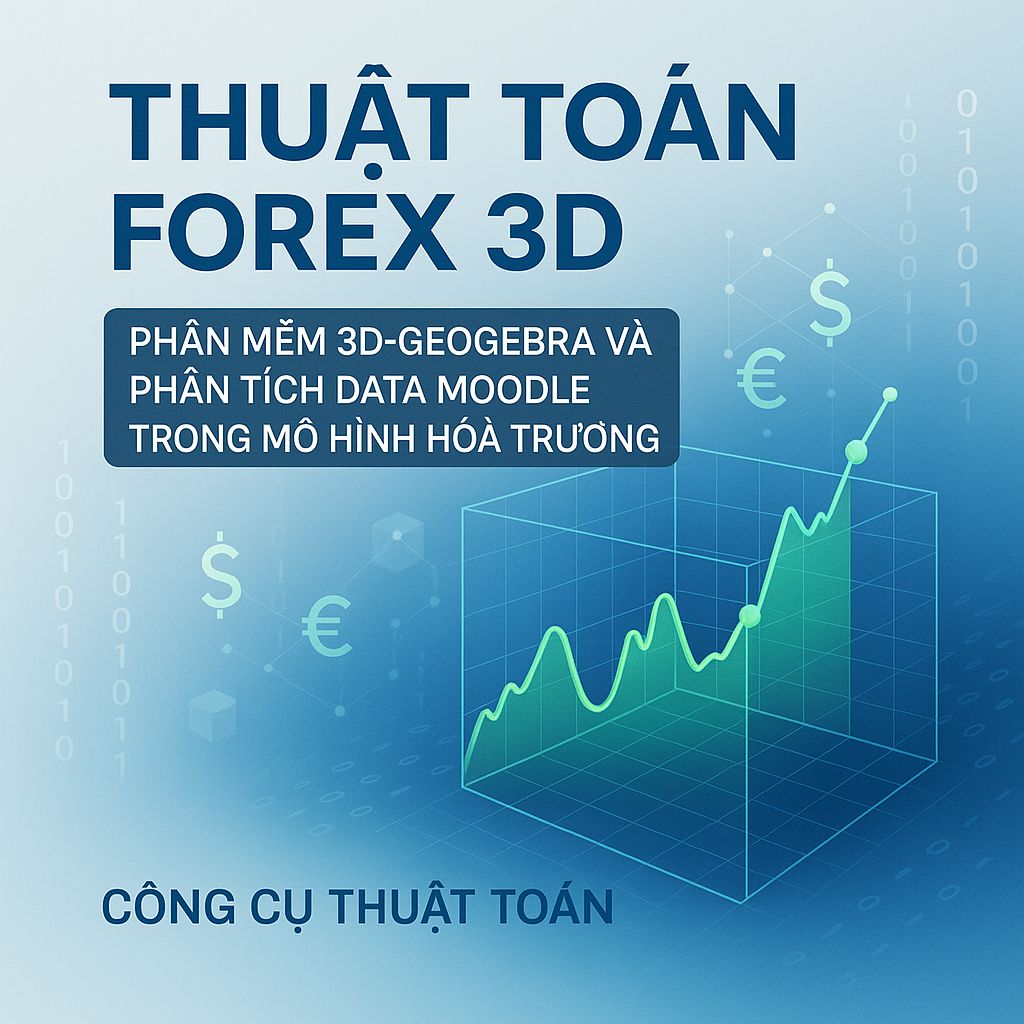 Ứng Dụng Geogebra 3D Và Moodle Data Để Giải Mã Thị Trường Forex