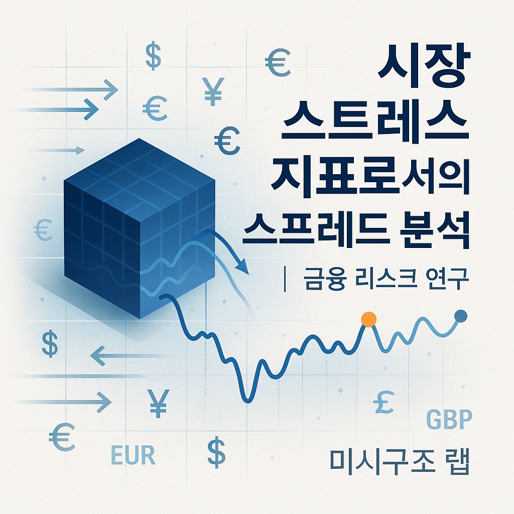 금융시장의 건강진단 : 스프레드 역학으로 보는 스트레스 신호