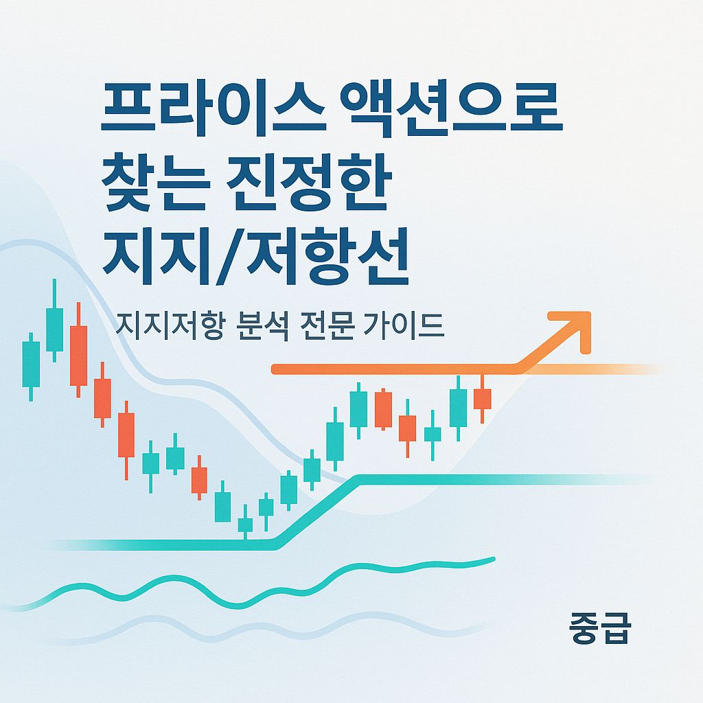 이동평균 활용한 추세 추종 전략 핵심 기법 5가지