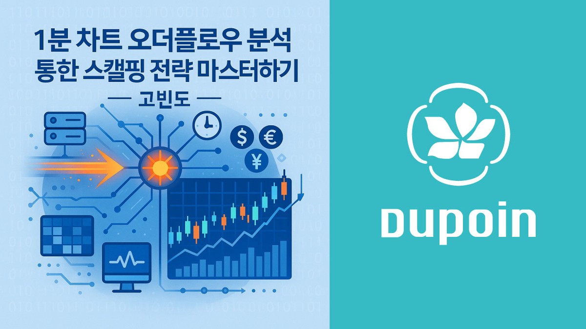 1분 차트 오더플로우 분석을 통한 스캘핑 전략 마스터하기