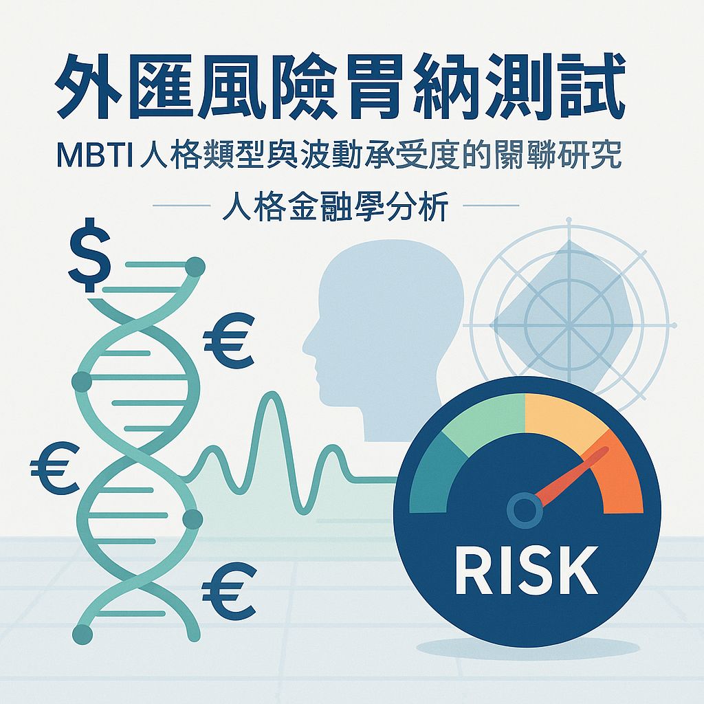 你的MBTI人格決定外匯交易成敗？風險胃納大解密
