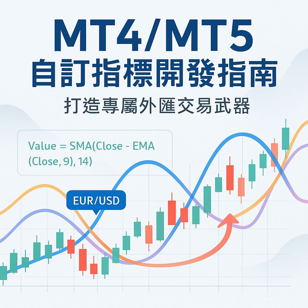 MT4/MT5自訂指標開發指南：打造專屬外匯交易武器