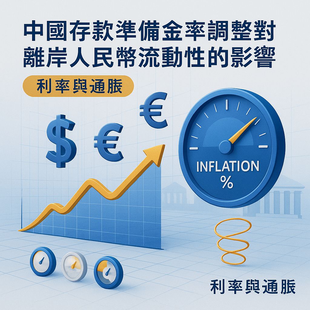 當存款準備金率變動時，離岸人民幣市場會發生什麼事？