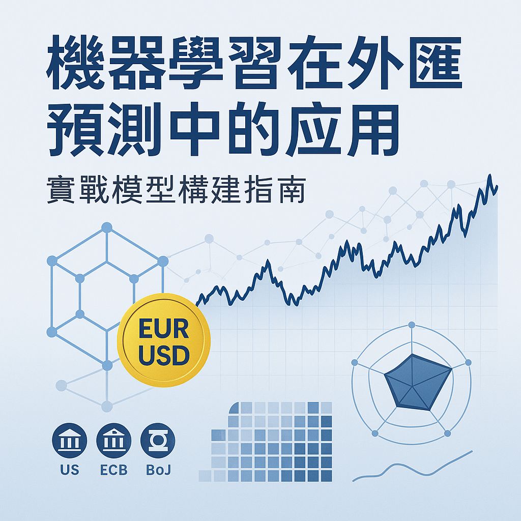 機構級外匯算法| 專業FX交易模型