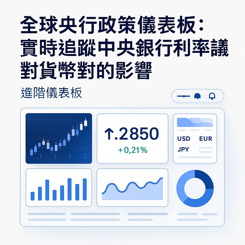 全球央行政策儀表板：利率決議如何影響你的貨幣對交易？