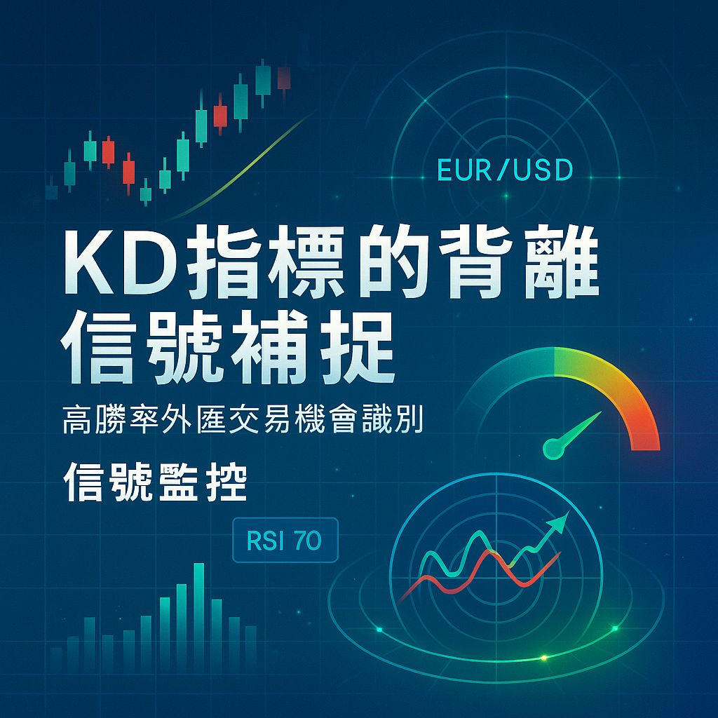 即時外匯交易信號| FX市場警報