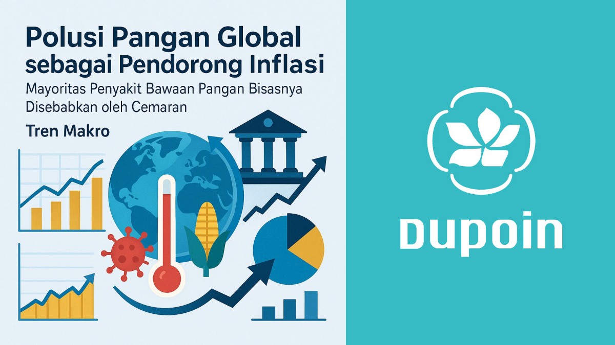 Dampak polusi pangan global terhadap inflasi dan rantai pasokan