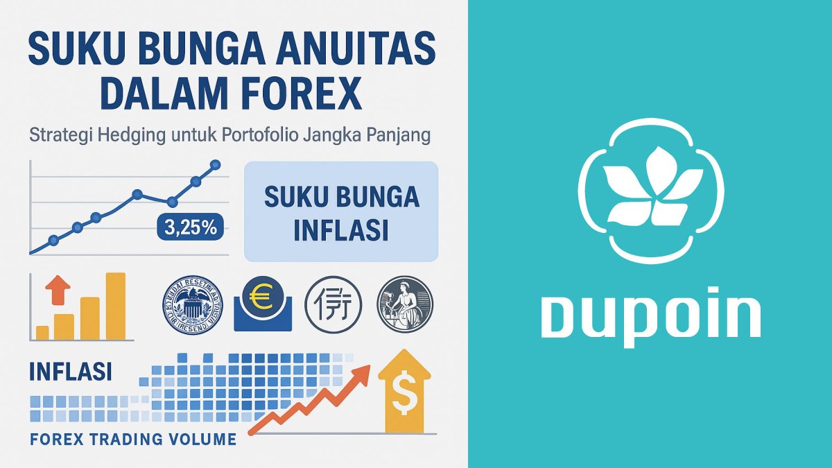 Perhitungan suku bunga anuitas untuk hedging