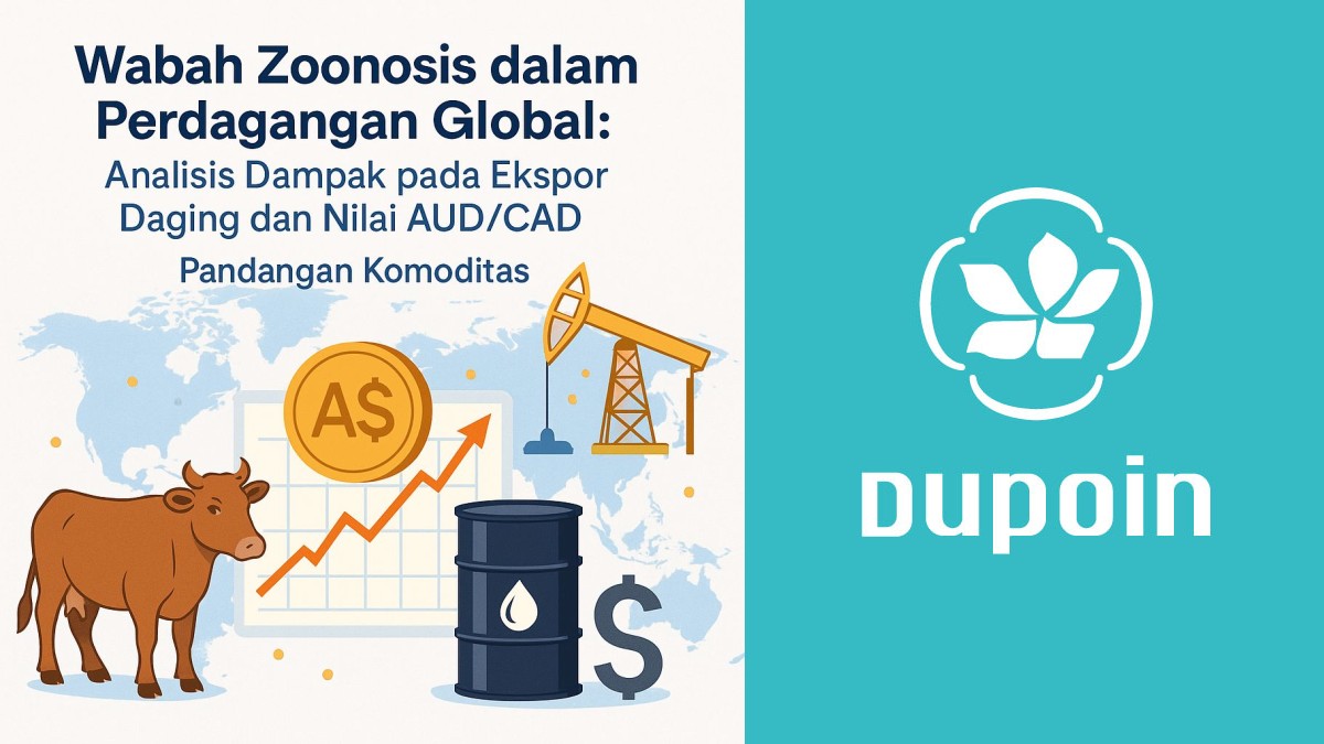 Ilustrasi dampak wabah zoonosis pada ekspor daging dan nilai AUD/CAD