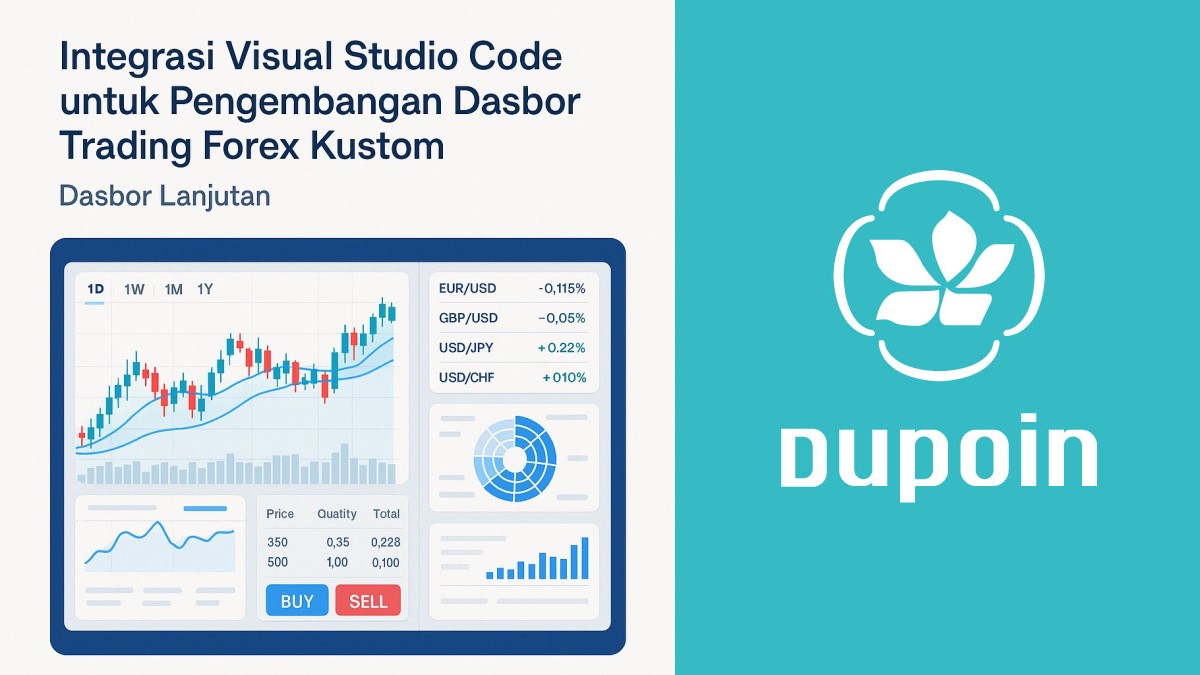 Dasbor trading kustom dengan Visual Studio Code