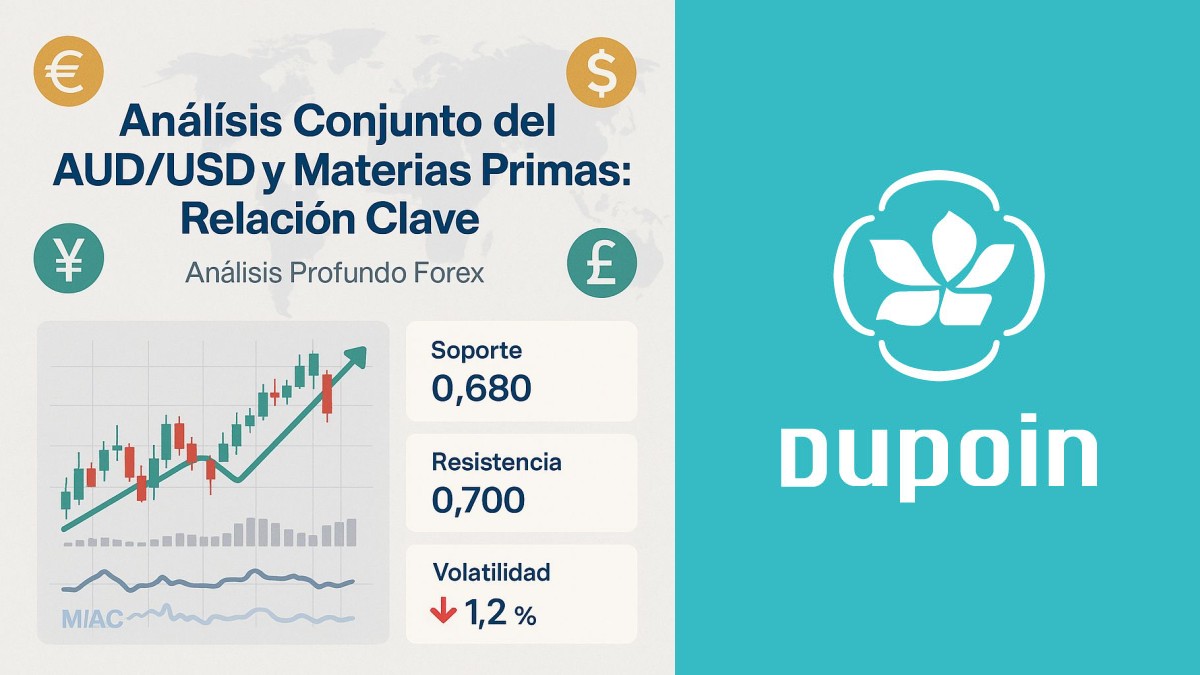 El Romance Volátil: Cómo el Dólar Australiano Baila con las Materias Primas