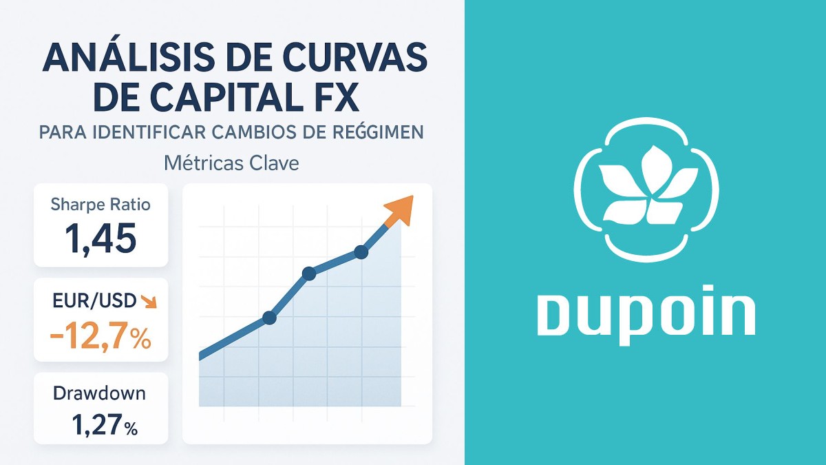 Dominando las Curvas de Capital FX: Tu Guía para Detectar Cambios de Régimen